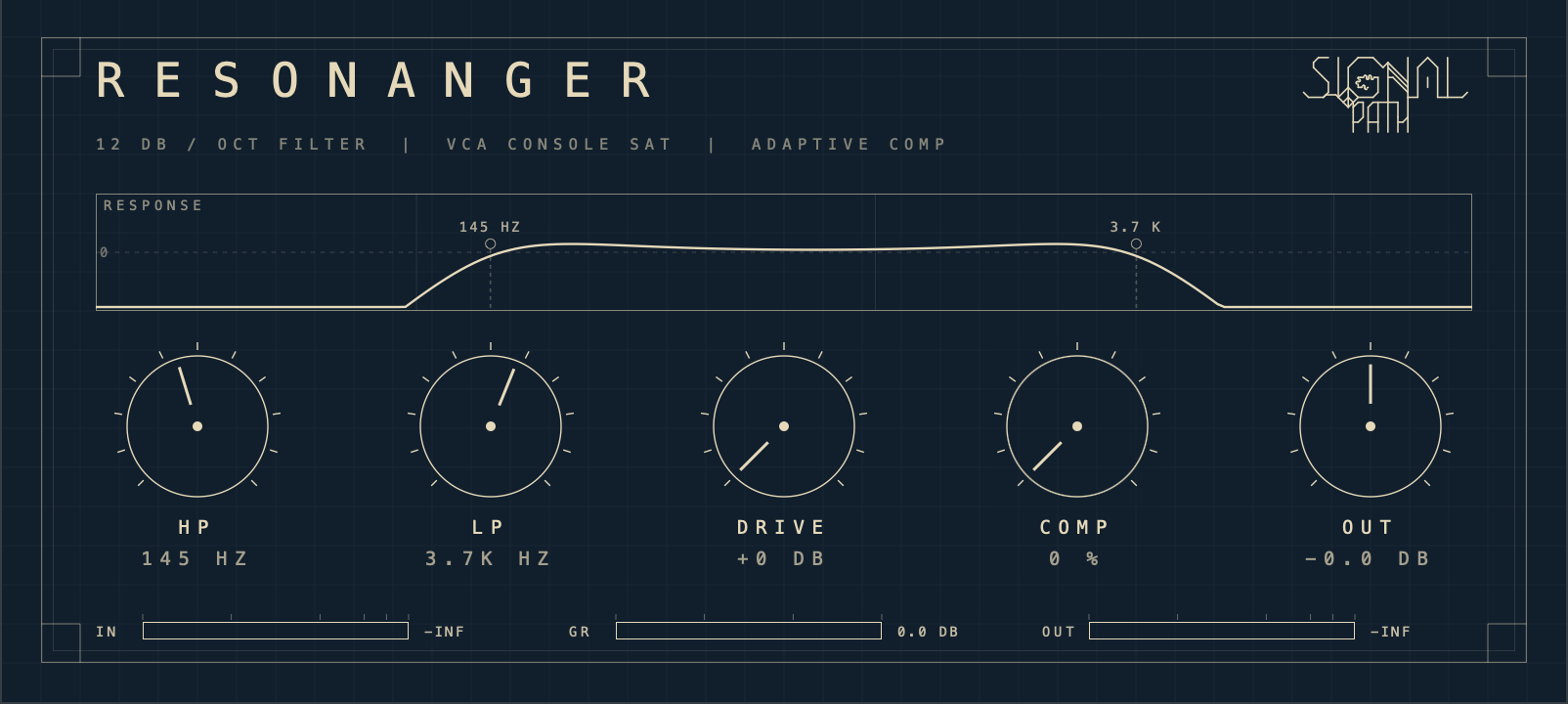 Resonanger — UI